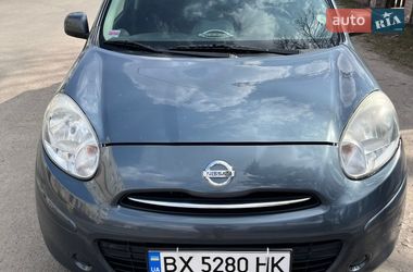 Ціни Nissan Micra Бензин