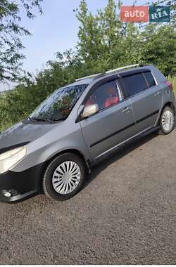 Ціни Geely MK Cross Бензин