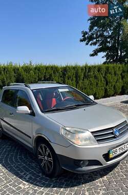 Цены Geely MK Cross Бензин