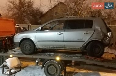 Ціни Geely MK Cross Бензин