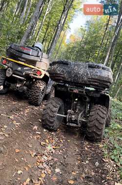 Цены Shark ML 200 Бензин