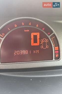 Цены Renault Modus Бензин