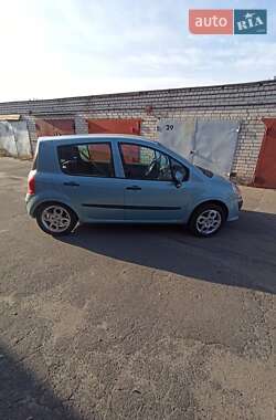 Цены Renault Modus Бензин