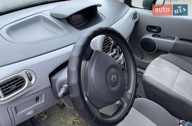 Цены Renault Modus Бензин