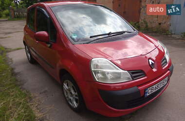 Цены Renault Modus Бензин