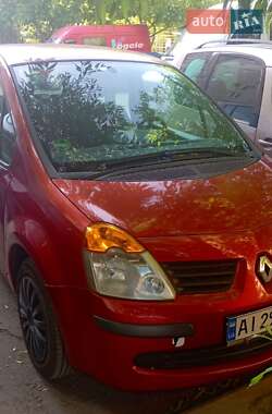 Ціни Renault Modus Бензин