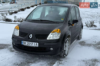 Цены Renault Modus Бензин