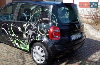 Ціни Renault Modus Бензин