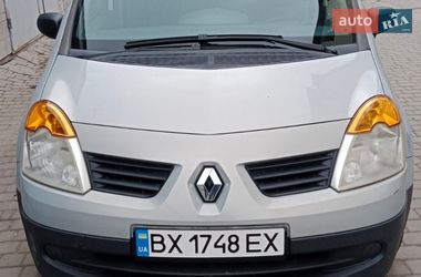 Цены Renault Modus Бензин