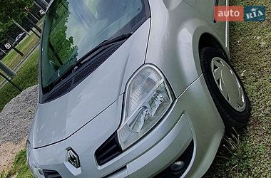 Цены Renault Modus Бензин