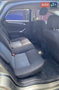 Ціни Ford Mondeo Бензин