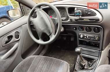 Цены Ford Mondeo Бензин