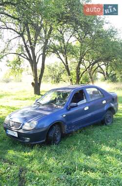 Ціни Geely MR Бензин