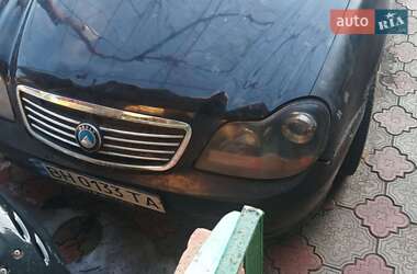 Цены Geely MR Бензин