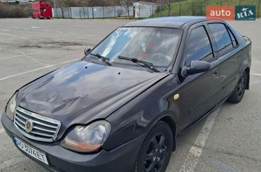 Цены Geely MR Бензин