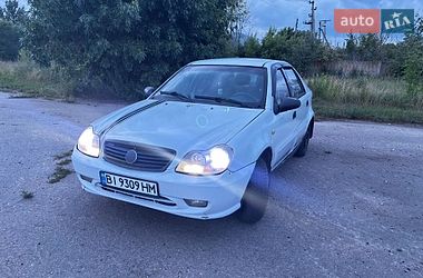 Ціни Geely MR Бензин