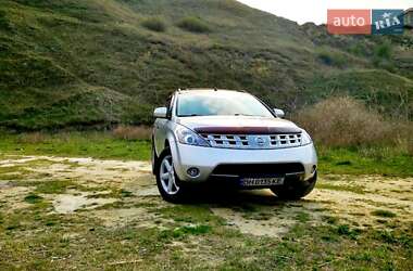 Цены Nissan Murano Бензин