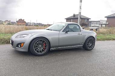 Ціни Mazda MX-5 Бензин