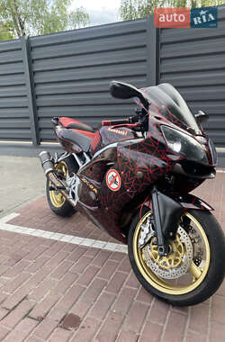 Цены Kawasaki Ninja 600 ZX-6R Бензин