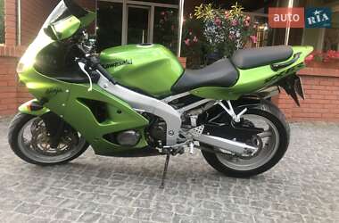 Ціни Kawasaki Ninja 636 ZX-6R Бензин