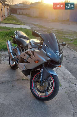 Цены Kawasaki Ninja Бензин