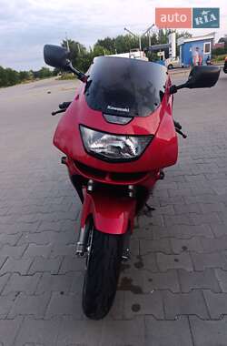 Ціни Kawasaki Ninja Бензин
