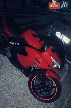 Цены Kawasaki Ninja Бензин