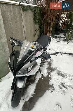 Ціни Kawasaki Ninja Бензин