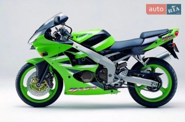 Цены Kawasaki Ninja Бензин