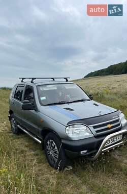 Цены Chevrolet Niva Бензин
