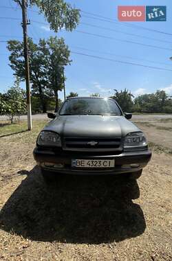 Цены Chevrolet Niva Бензин