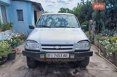 Цены Chevrolet Niva Бензин