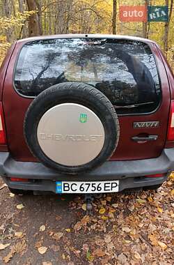 Цены Chevrolet Niva Бензин