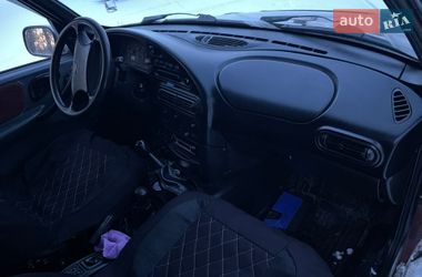Цены Chevrolet Niva Бензин