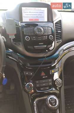 Ціни Chevrolet Orlando Бензин