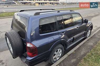 Ціни Mitsubishi Pajero Wagon Бензин