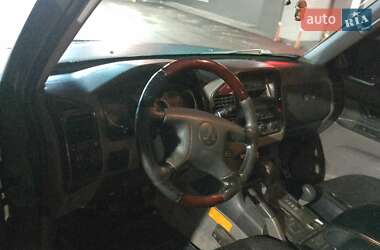 Ціни Mitsubishi Pajero Бензин