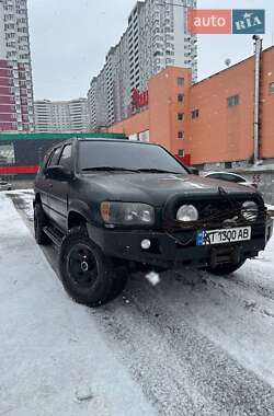 Ціни Nissan Pathfinder Бензин