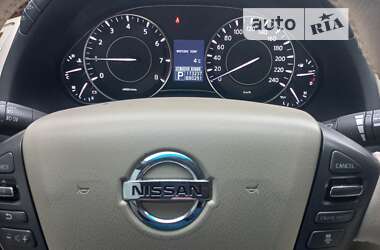 Цены Nissan Patrol Бензин