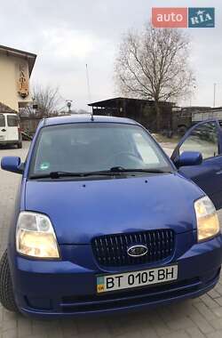 Ціни Kia Picanto Бензин