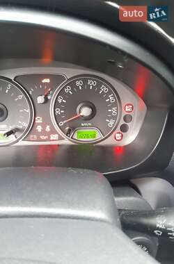 Ціни Kia Picanto Бензин