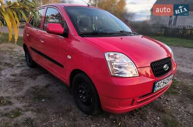 Цены Kia Picanto Бензин