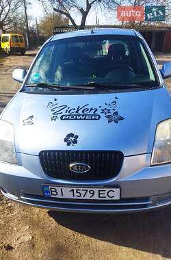 Цены Kia Picanto Бензин