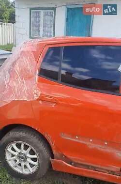 Цены Kia Picanto Бензин