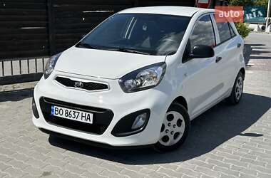 Цены Kia Picanto Бензин