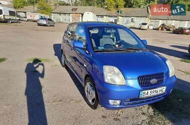 Цены Kia Picanto Бензин