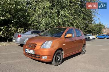 Ціни Kia Picanto Бензин