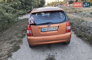 Ціни Kia Picanto Бензин