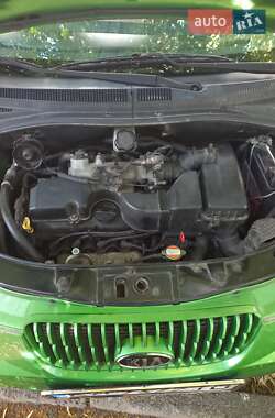 Цены Kia Picanto Бензин