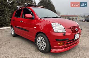 Цены Kia Picanto Бензин